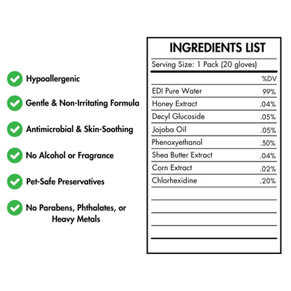 Deodorizing Cat & Dog Grooming Glove Wipes