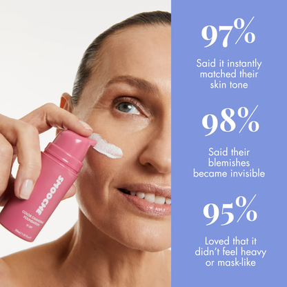 Smooche: The Korean Pharmacy Secret to Younger-Looking Skin