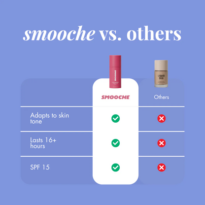 Smooche: The Korean Pharmacy Secret to Younger-Looking Skin