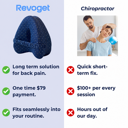 Revoget™ Alignment Pillow