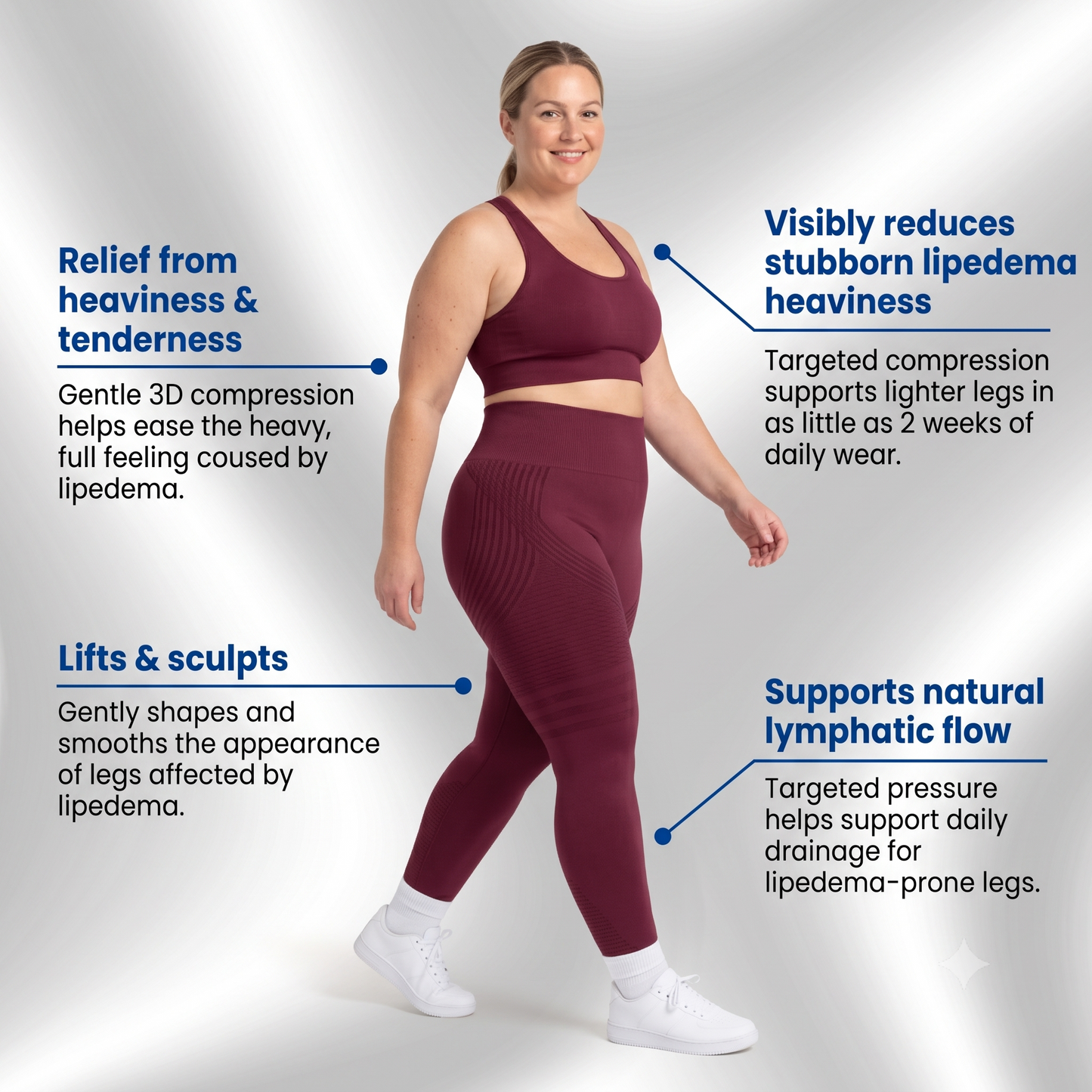 Cellumove 3D legging - say goodbye to lipedema pain and swelling naturally