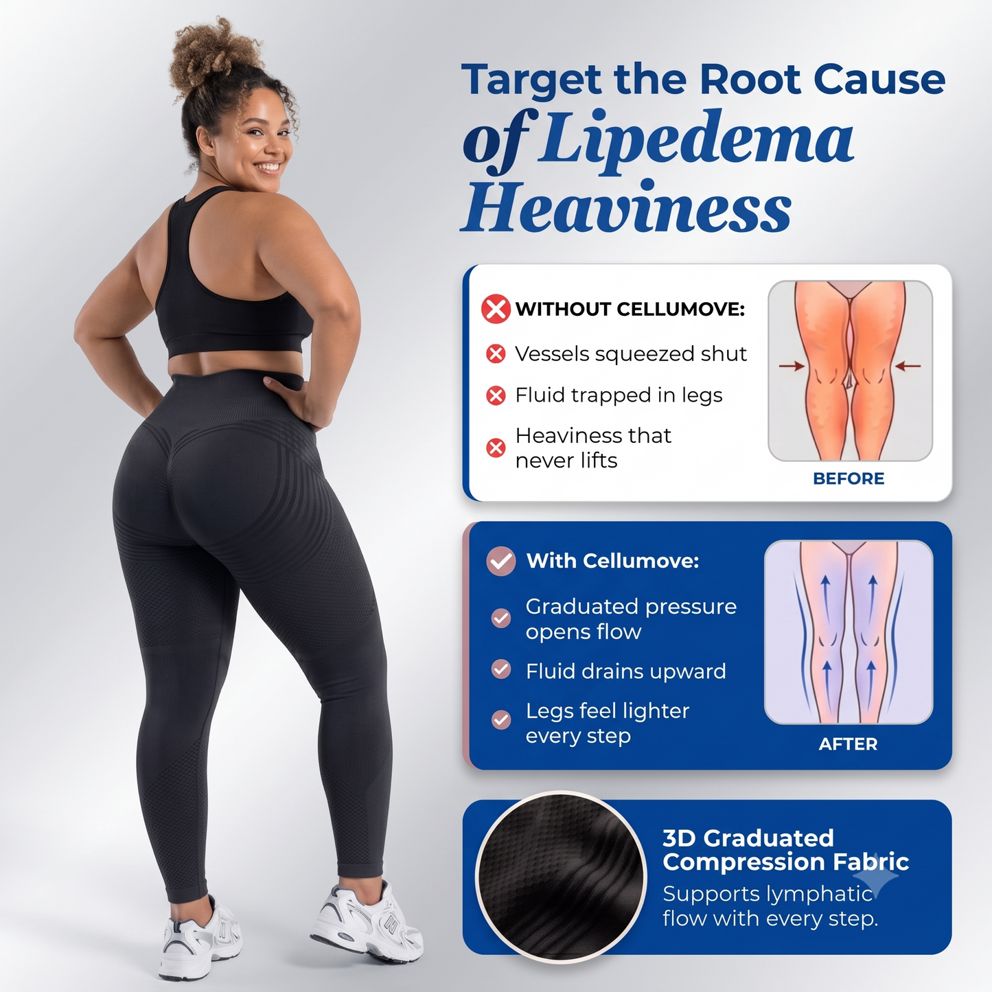 Cellumove 3D legging - say goodbye to lipedema pain and swelling naturally