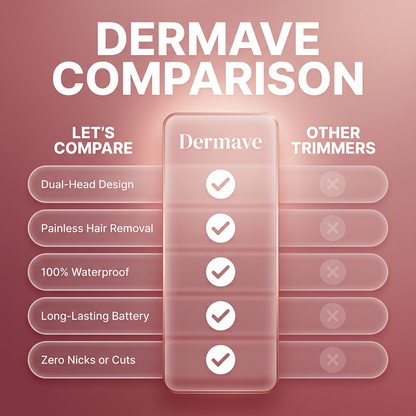 Dermave: Painless Trimmer