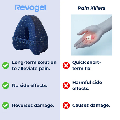 Revoget™ Alignment Pillow